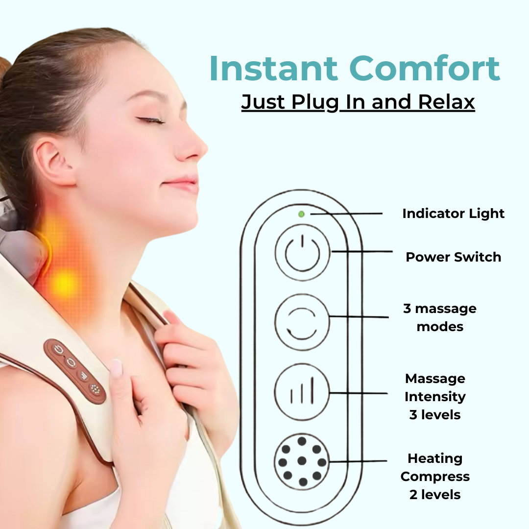 Neck & Shoulder Deep Tissue Massager