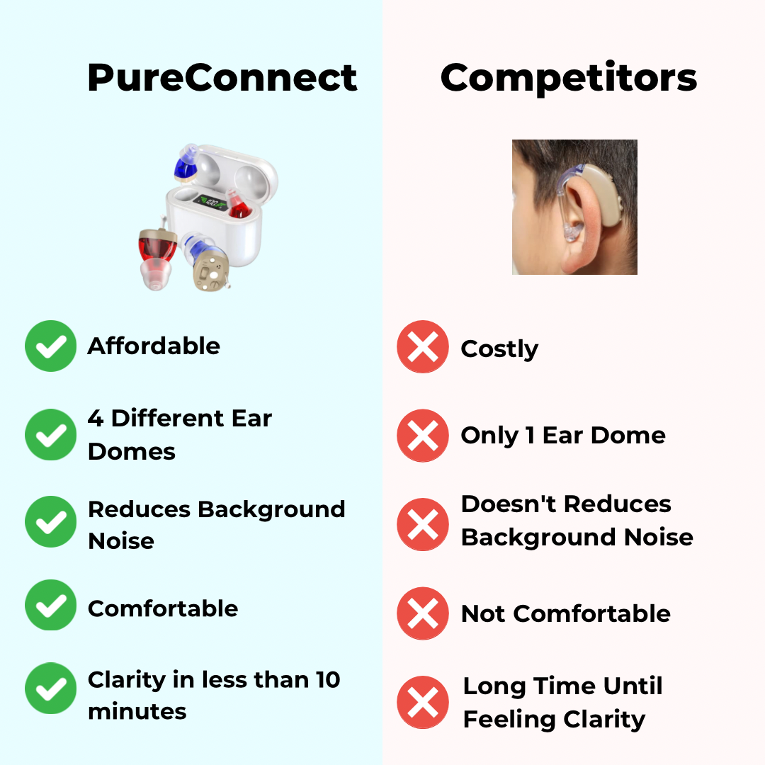 PureConnect Hearing Aids