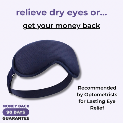 EyeRelief – Heated Mask for Dry Eyes