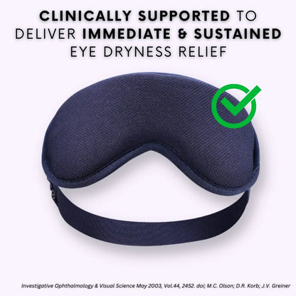 EyeRelief – Heated Mask for Dry Eyes