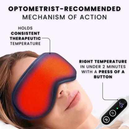 EyeRelief – Heated Mask for Dry Eyes