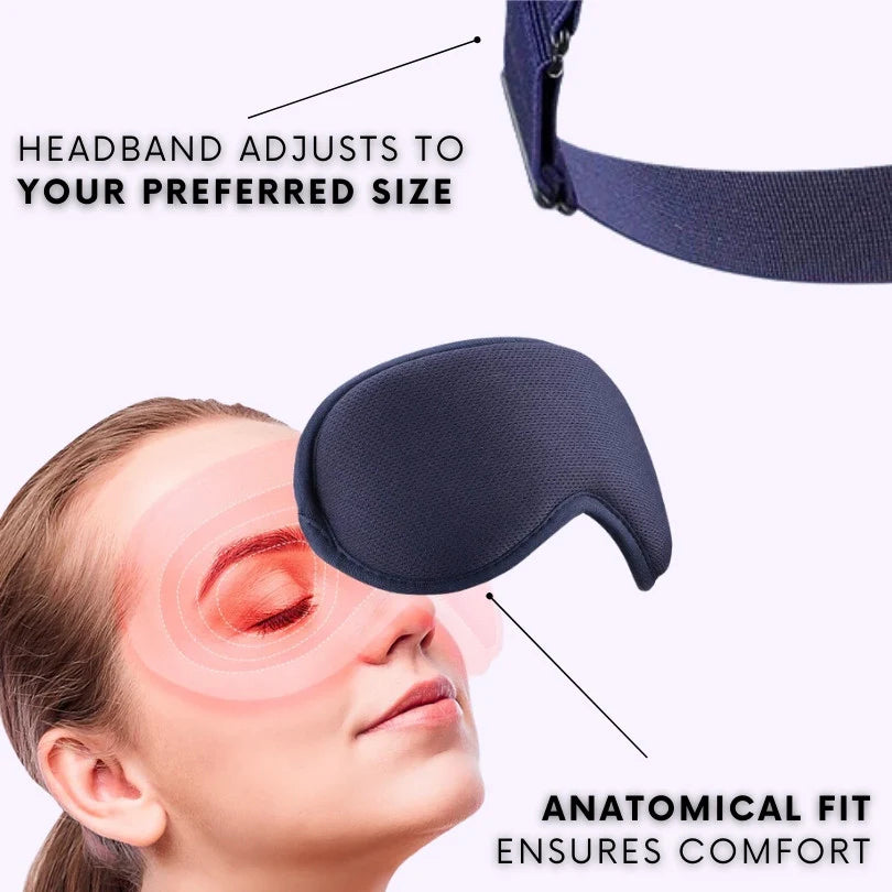 EyeRelief – Heated Mask for Dry Eyes